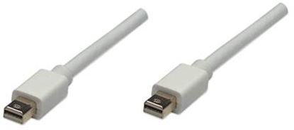 Imagen de MANHATTAN - CABLE DISPLAYPORT MINI M - MINI M 1.0M BLANCO