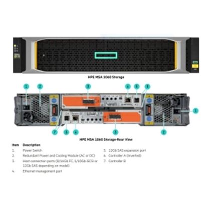 Imagen de HP ENTERPRISE - HPE MSA 1060 16GB FC SFF STORAGE