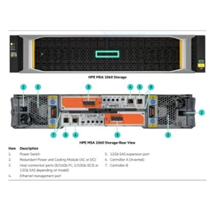 Imagen de HP ENTERPRISE - HPE MSA 1060 10GBASE-T ISCSI SFF STORAGE