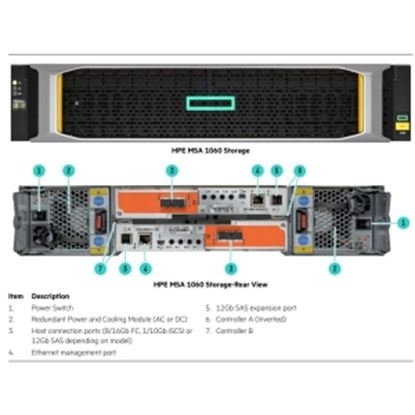 Imagen de HP ENTERPRISE - HPE MSA 1060 12GB SAS SFF STORAGE