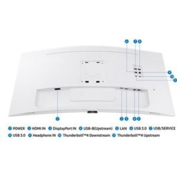 Imagen de SAMSUNG - MONITOR SAMSUNG 34 VIEWFINITY S6 CURVO UWQHD-IPS-5MS-100HZ-BLANCO