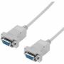 Imagen de PAQ. C/2 - IC - CABLE NULL MODEM CROSSOVER DB9H-DB9H 2M
