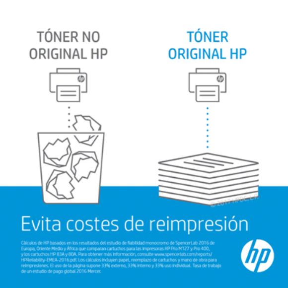 Imagen de HEWLETT PACKARD - HP 215A YLELLOW TONER CRTG RENDIMIENTO 850 POIGINAS