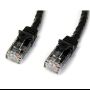 Imagen de PAQ. C/2 - STARTECH - CABLE DE RED ETHERNET UTP SIN ENGANCHES CAT6 3M NEGRO .