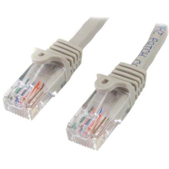 Imagen de PAQ. C/3 - STARTECH - CABLE DE RED 0.5M GRIS CAT5E E THERNET SIN ENGANCHE