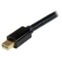 Imagen de STARTECH - CABLE ADAPTADOR MINI DISPLAYP ORT A HDMI 5M 4K 30HZ