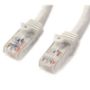 Imagen de PAQ. C/3 - STARTECH - CABLE 1M RED ETHERNET UTP CAT6 SNAGLESS BLANCO RJ45