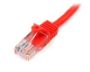 Imagen de PAQ. C/3 - STARTECH - CABLE 1M ROJO RED 100MBPS CAT5E ETHERNET RJ45 SNAGLESS