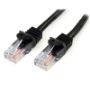 Imagen de PAQ. C/2 - STARTECH - CABLE 2M NEGRO RED 100MBPS CAT5E ETHERNET RJ45 SNAGLESS
