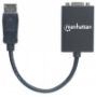 Imagen de PAQ. C/2 - IC - CABLE ADAPTADOR CONVERTIDOR DISPLAYPORT A VGA HD15 1080P M-H