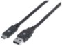Imagen de PAQ. C/2 - IC - CABLE USB-C V3.1 C-A 2.0M NEG .
