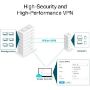 Imagen de TP-LINK - TP-LINK ROUTER VPN Y BALANCEADOR DE CARGA GIGABIT MULTI-
