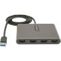 Imagen de STARTECH - ADAPTADOR USB 3.0 A 4X HDMI USB-A A 4 MONITORES - 1080P