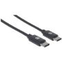 Imagen de PAQ. C/3 - IC - CABLE USB C V2.0 C C 0.5M NEGRO 480MBPS