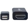 Imagen de IC - CABLE DISPLAYPORT MINI HDMI 1080P 1.8M