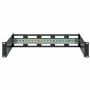 Imagen de IC - KIT DE CARRIL DIN AJUSTABLE PARA RACK 19 2U