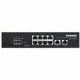 Imagen de IC - POE SWITCH GB 8 PTOS 32W PTO 120W + 2 RJ45