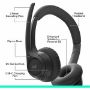 Imagen de LOGITECH - HEADSET-ZONE 300 BLACK 