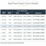 Imagen de STARTECH - FILTRO DE PRIVACIDAD TACTIL 16:10 PARA LAPTOP DE 13.3IN