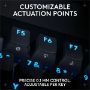 Imagen de LOGITECH - TECLADO LOGITECH G PRO X TKL RA PID BLACK INT MAG-ANALOGICO RGB USB
