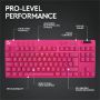 Imagen de LOGITECH - TECLADO LOGITECH G PRO X TKL RA PID MAGENTA INT MAG-ANALO RGB USB-A