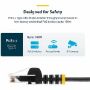 Imagen de PAQ. C/2 - STARTECH - 1.5M CAT6 NETWORK CABLE CLIPLESS BLUE