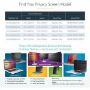 Imagen de STARTECH - FILTRO DE PRIVACIDAD MACBOOK PRO SERIE M 16 MAGNETICO