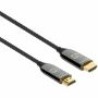 Imagen de IC - CABLE HDMI OPTICO ACTIVO 7.5M 4K 120HZ 48G M-M ULTRA HIGH SPEED
