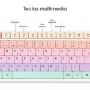 Imagen de DATA COMPONENTS - TECLADO Y RATN RECARGABLE INALMBRICO EN ESPAOL MODEL