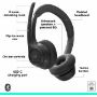 Imagen de LOGITECH - ZONE 305 FOR BUSINESS NATIVE BLUETOOTH (NO DONGLE) TEAMS CERTIFI
