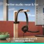 Imagen de LOGITECH - LOGITECH H570E HEADSET MONO WIRED WITH USB-C CONNECTION