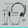 Imagen de LOGITECH - LOGITECH H570E HEADSET MONO WIRED WITH USB-C CONNECTION