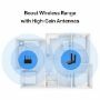 Imagen de TP-LINK - MERCUSYS AC1300 HIGH GAIN WIREL DUAL BAND USB ADAPTER