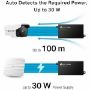Imagen de TP-LINK - TP-LINK INYECTOR POE CON IEEE 802.3AF/AT CON 2 PUERTOS GIGABIT